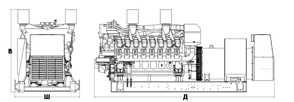 Габаритные размеры генераторной установки MTU 16V4000 DS2250