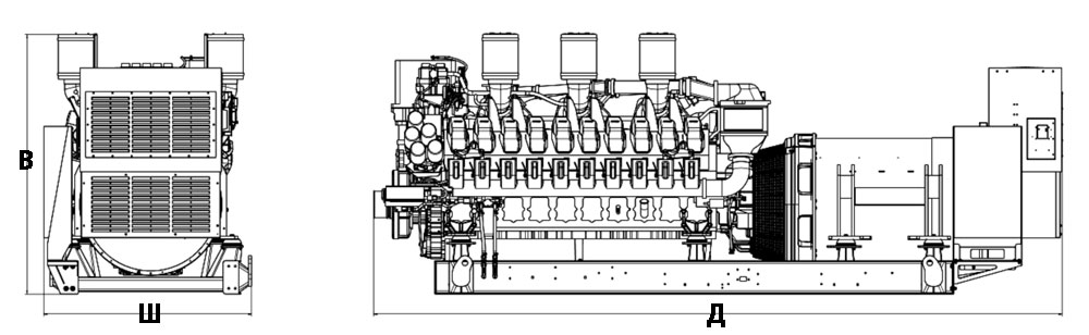 Габаритные размеры генераторной установки MTU 20V4000 DS2650